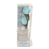 Imagen de Aromatizador 45ml en caja, varias fragancias