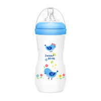 Imagen de Mamadera de plástico 330ml tetina natural boca ancha, en caja, varios colores MOMEASY