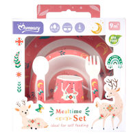 Imagen de Plato bowl vasorbito y cubiertos de melamina, 5 piezas en caja, 2 colores MOMEASY